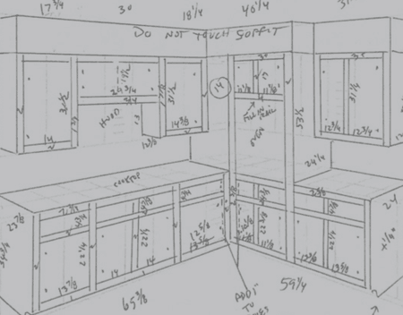 The Ordering Process
